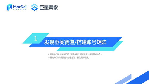 巨量算数产品应用手册 内容创作者篇——解锁数字文化创意内容新动能